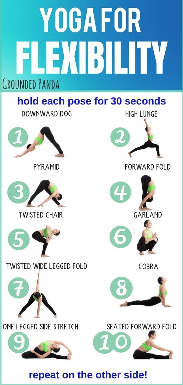 Crafting A Yoga Flexibility Routine: Step-by-Step